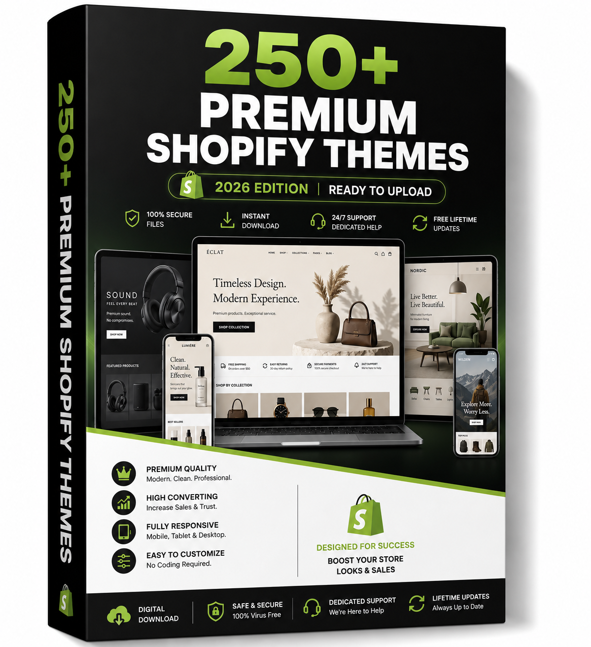 250+ Shopify Themes Bundle