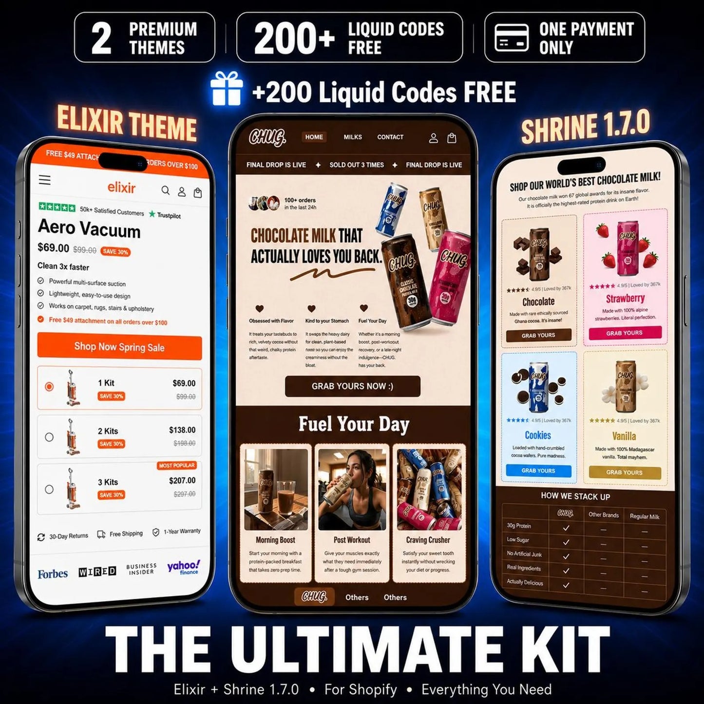 Elixir + Shrine 1.7.0 Shopify Bundle | The Ultimate Kit | 2 Premium Themes + 200 Liquid Codes FREE | High Converting Shopify Store