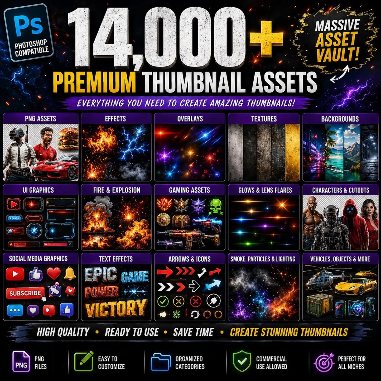 YouTube Thumbnail Bundle PSD Templates | 1600+ Editable Photoshop YouTube Thumbnails + 14,000 Asset Vault