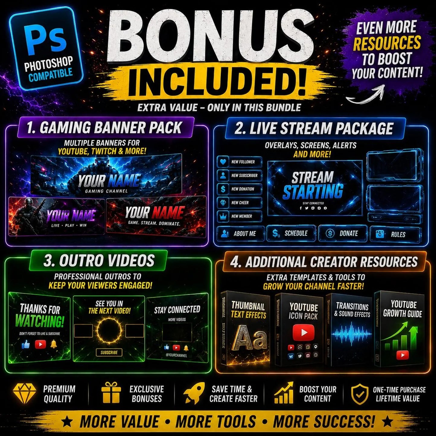 YouTube Thumbnail Bundle PSD Templates | 1600+ Editable Photoshop YouTube Thumbnails + 14,000 Asset Vault