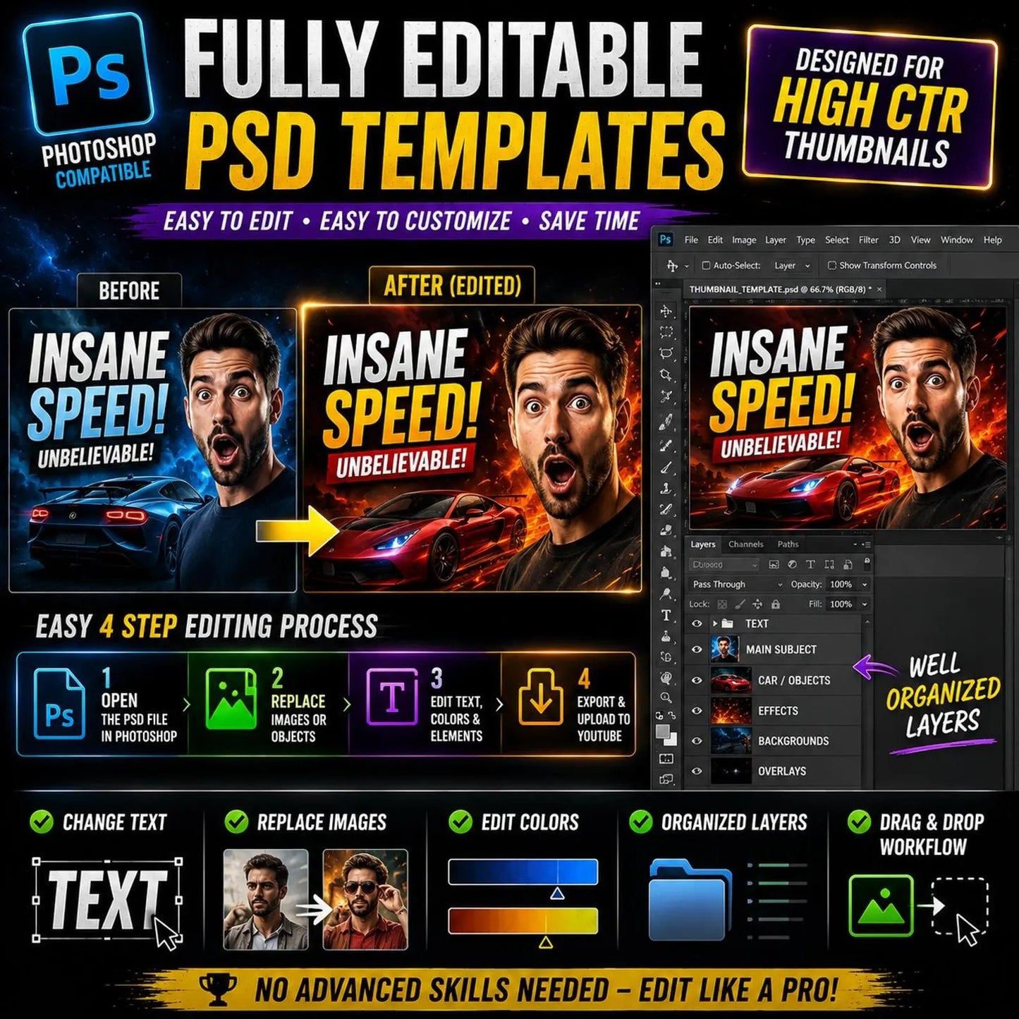YouTube Thumbnail Bundle PSD Templates | 1600+ Editable Photoshop YouTube Thumbnails + 14,000 Asset Vault