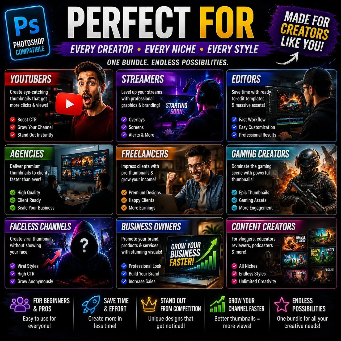 YouTube Thumbnail Bundle PSD Templates | 1600+ Editable Photoshop YouTube Thumbnails + 14,000 Asset Vault